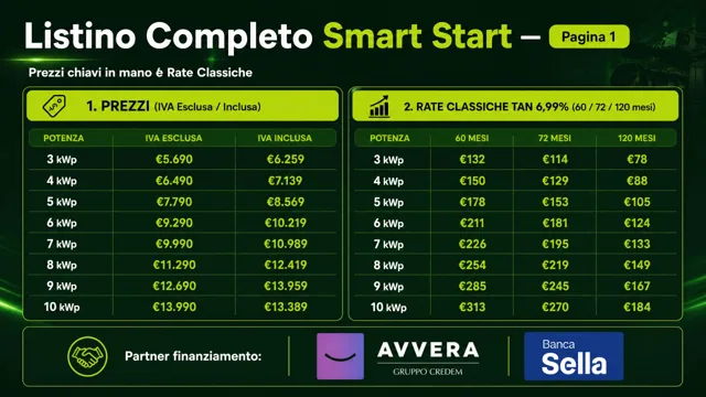 Pagina 9: Listino Completo Smart Start – Pagina 1