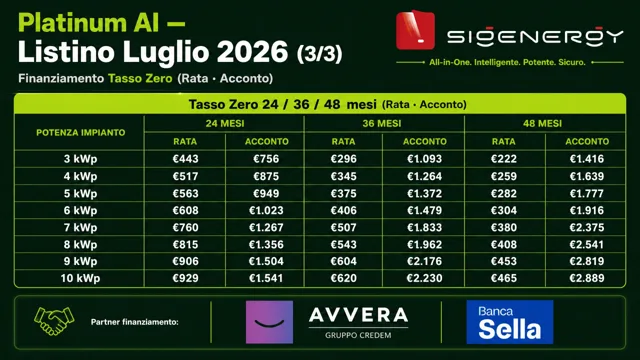 Pagina 21: Platinum AI – Listino Luglio 2026 (3/3)