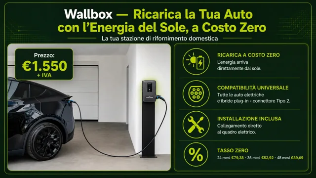 Wallbox dal listino originale
