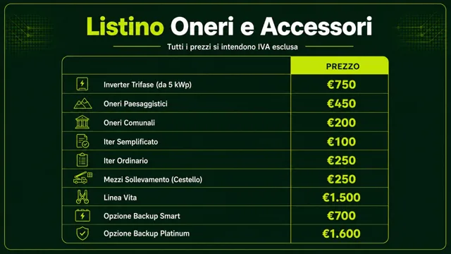 Pagina 39: Listino Oneri e Accessori