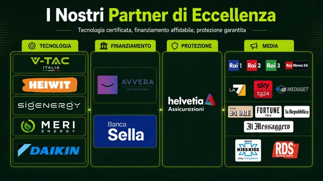 Pagina 41: I Nostri Partner di Eccellenza